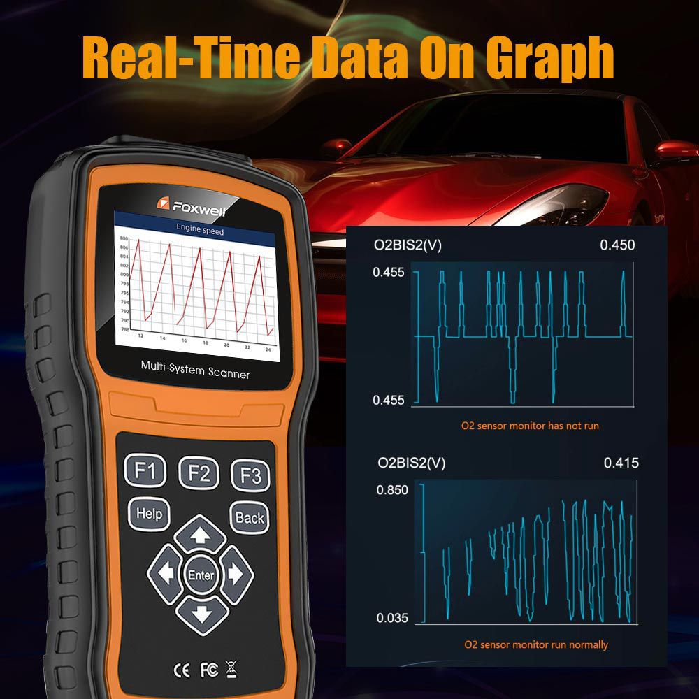 Foxwell NT530 OBD2 Scanner