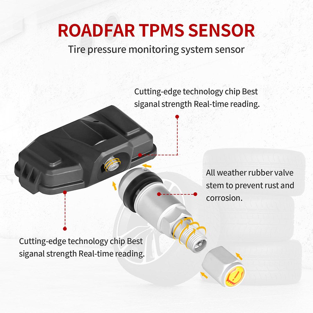 ltr03 read connector