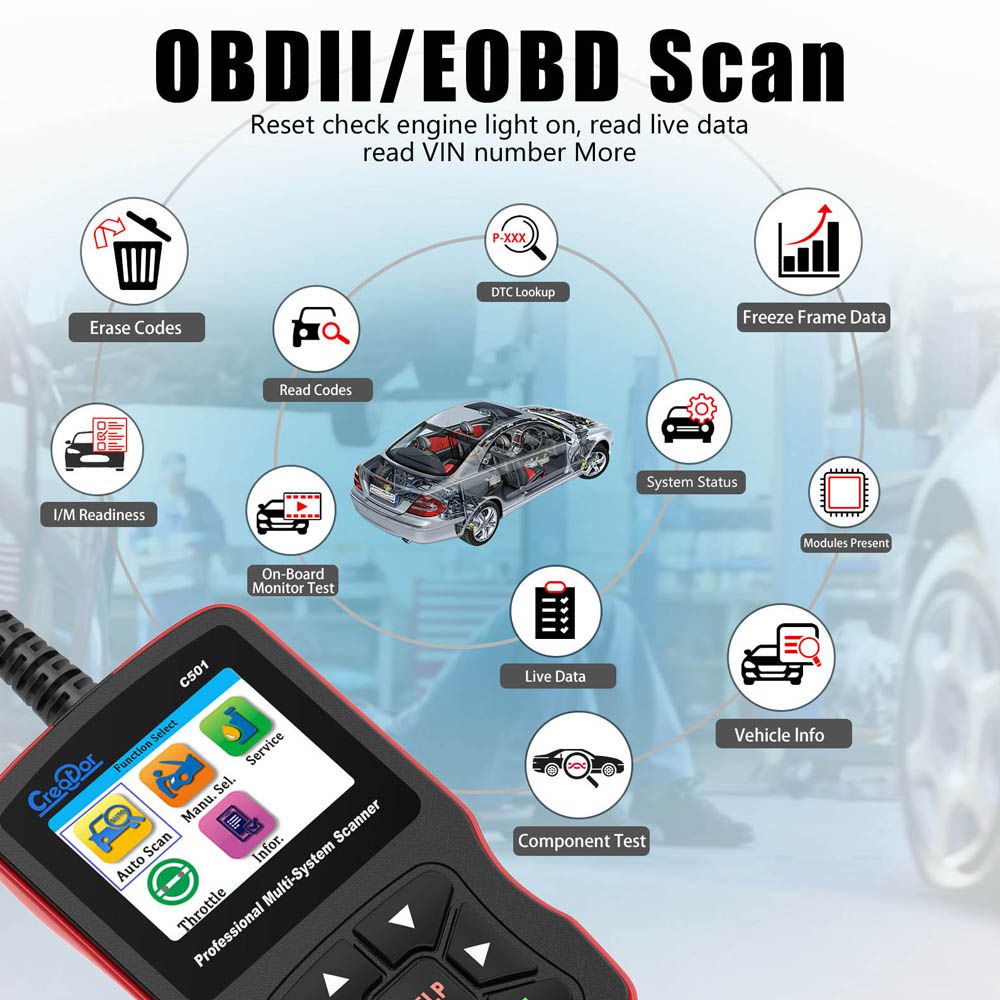 Creator C501 OBD 2 Car Diagnostic for BMW e46 e39 e90 e60 Diagnostic Scanner Code Reader AC EPS Oil Service Reset EPB ABS Airbag