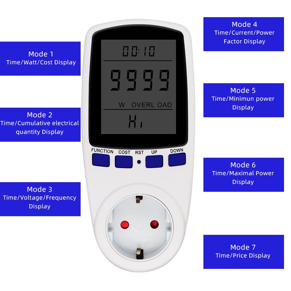 EU Digital Volt Voltage Wattmeter Power Analyzer Electronic Power Energy Meter Automatic Kwh Power Switch