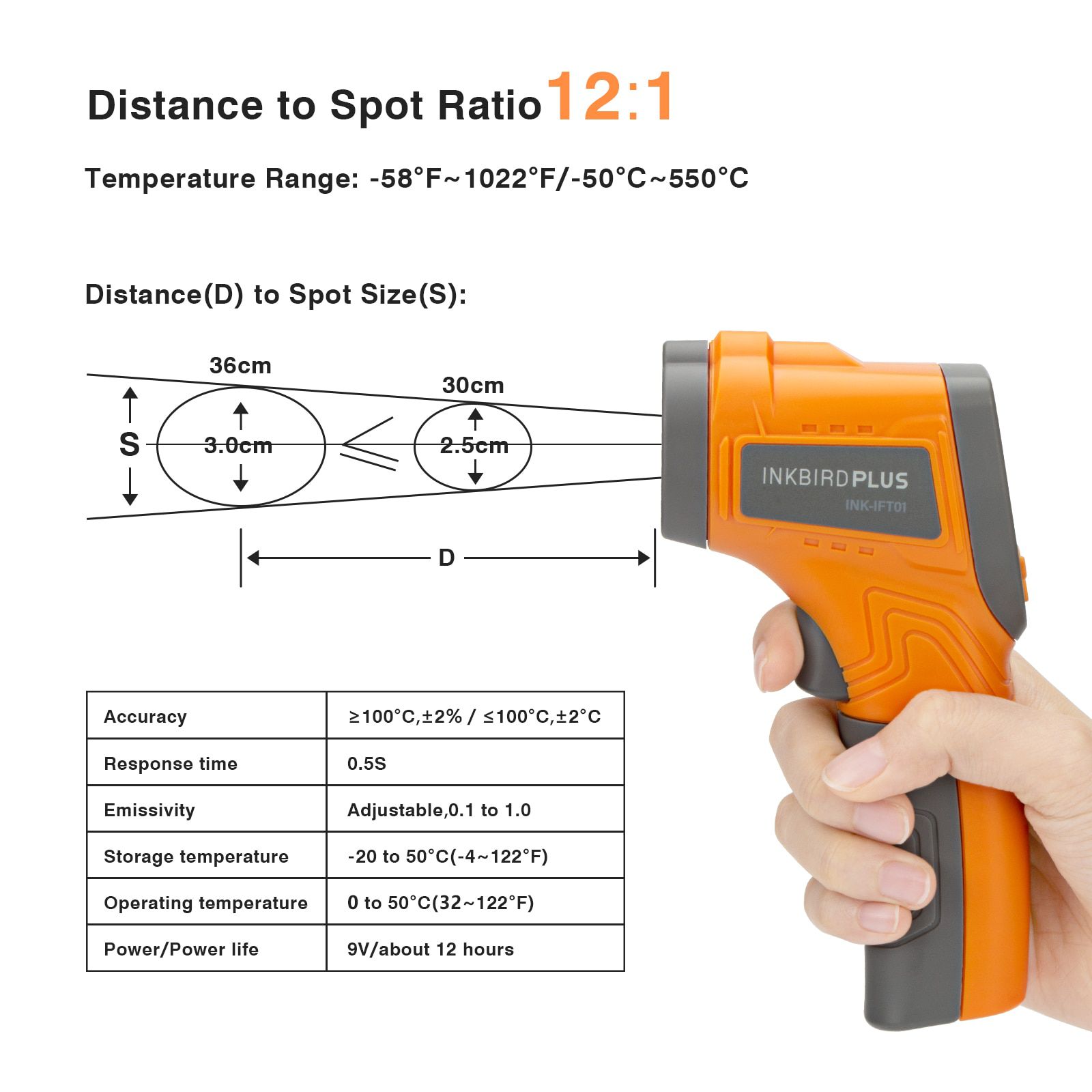 INK-IFT01 Laser Infrared Thermometer Non-Contact Digital Temperature Gun Instant Read Thermometer for Industrial&Kitchen