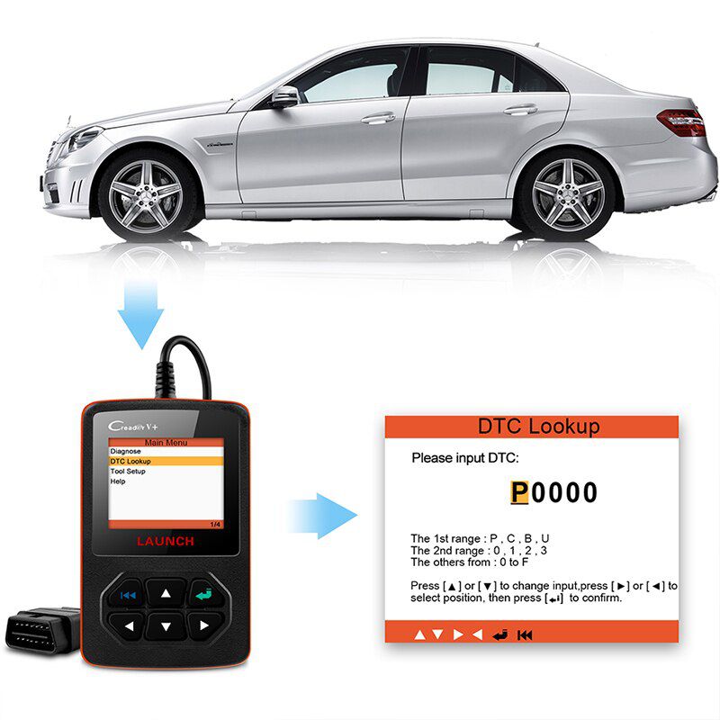 Launch Creader V+ OBD2 Automotive Scanner Fault Code Reader With Multi-language OBD 2 Car Diagnostic Tool Auto Scanner