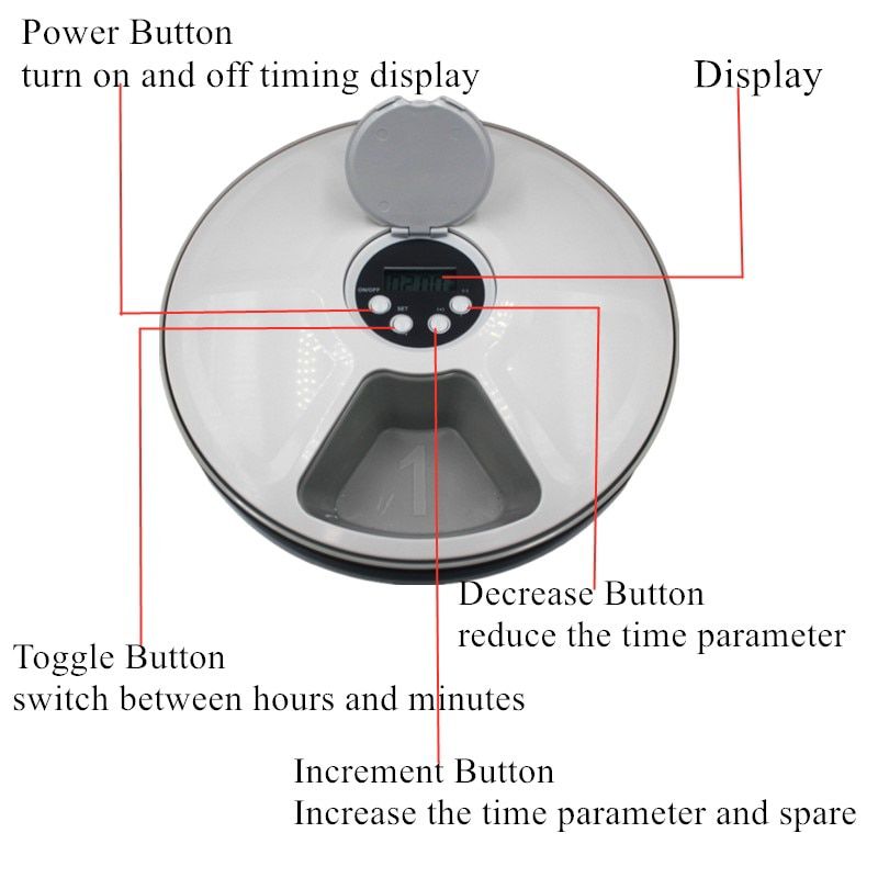 Round Timing Feeder Automatic Pet Feeder 6 Meals 6 Grids Cat Dog Electric Dry Food Dispenser 24 Hours Feed Pet Supplies