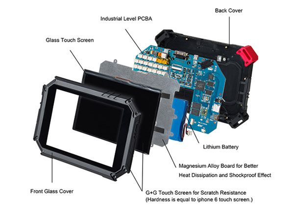 X100 PAD2 exploded diagram