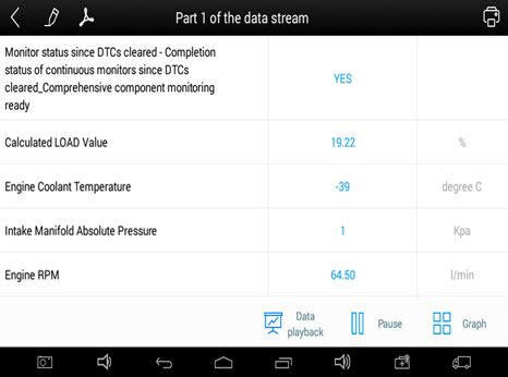 part 1 of the data stream